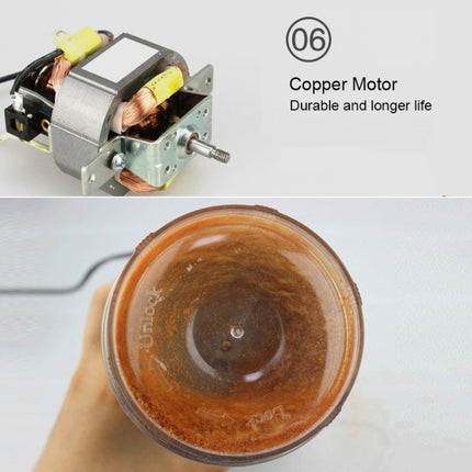 Multi-functional EU Plug Coffee Grinder Stainless Electric Herbs/Spices/Nuts/Grains/Coffee Bean Grinding