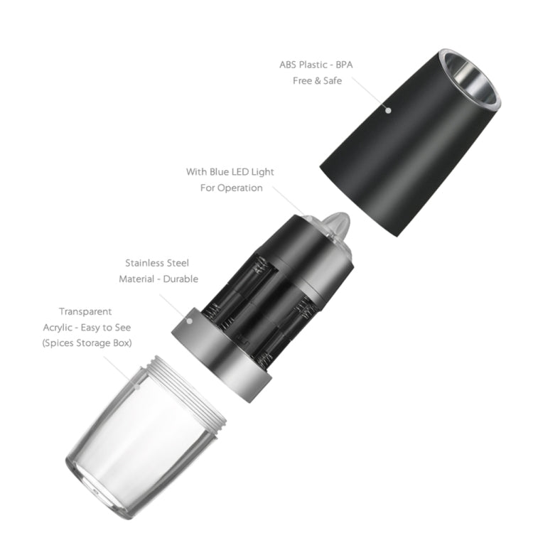 Automatic Electric Pepper Grinder Salt Mill with LED Light, Automatic Electric Pepper Grinder