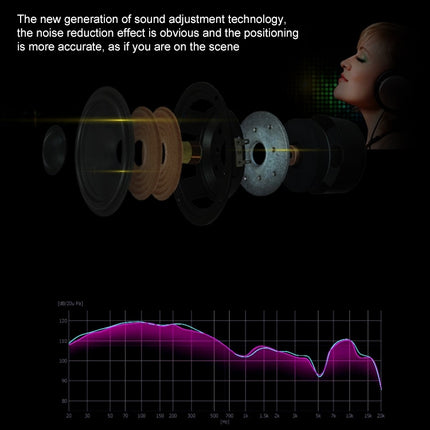 AEC BQ618 Smart Wireless Bluetooth Stereo-Freisprecheinrichtung Kopfhörer mit Mikrofon, unterstützt 3,5 mm für Telefon / Tablet / PSPs