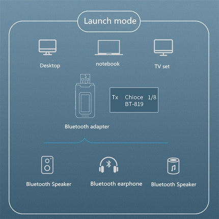 2 in 1 Bluetooth 5.0 Adapter USB Drive-free Wireless Audio Transmitter Receiver with LCD Display
