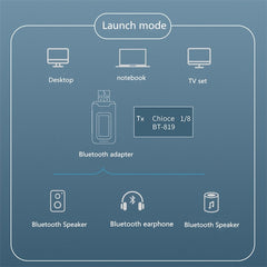 2 in 1 Bluetooth 5.0 Adapter USB Drive-free Wireless Audio Transmitter Receiver with LCD Display