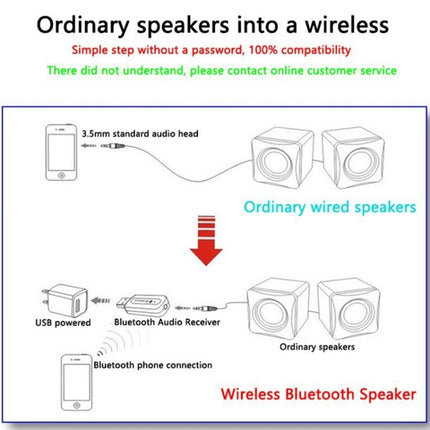 USB Bluetooth Audio Receiver AUX Bluetooth Adapter