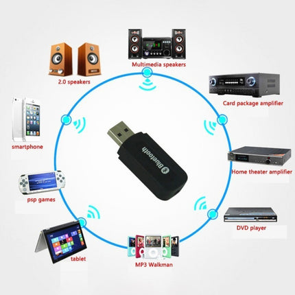 USB Bluetooth Audio Receiver AUX Bluetooth Adapter