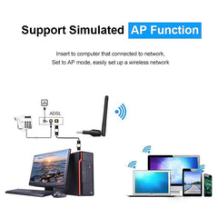 Wireless Network Card USB WiFi Transmitter Set Top Box Receiver, TGCY022A, TGCY022B