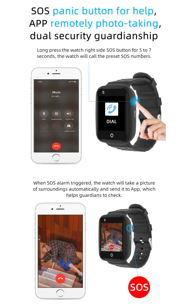 REACHFAR RF-V46-A GPS Smart Tracker WatchBand, Support SOS / Camera / Health Management / 4G LTE / Blood Pressure / Heart Rate, For Asia / Europe / Africa / Australia, RF-V46-A