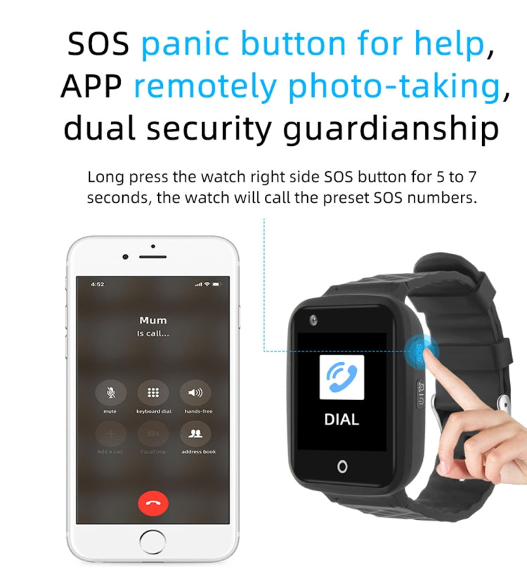 REACHFAR RF-V46-B GPS Smart Tracker WatchBand, Support SOS / Camera / Health Management / 4G LTE / Blood Pressure / Heart Rate, For North America / South America, RF-V46-B