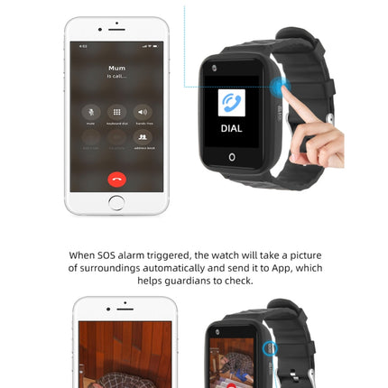 REACHFAR RF-V46-B GPS Smart Tracker WatchBand, Support SOS / Camera / Health Management / 4G LTE / Blood Pressure / Heart Rate, For North America / South America, RF-V46-B