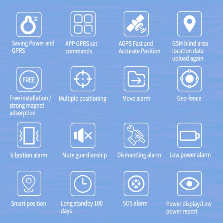 TK202B 2G Car Truck Vehicle Tracking GSM GPRS GPS Tracker Support AGPS, Battery Capacity: 5000MA
