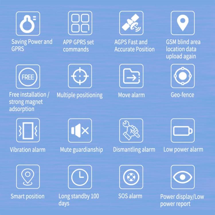 TK202B 4G Car Truck Vehicle Tracking GSM GPRS GPS Tracker Support AGPS, Battery Capacity: 5000mAh