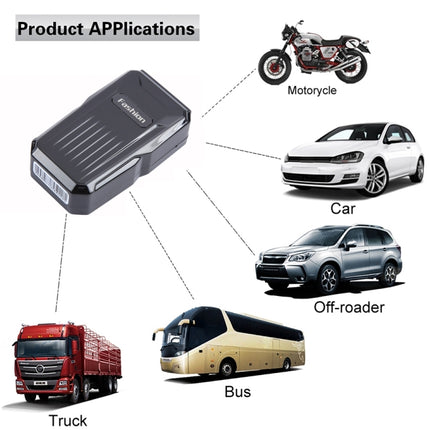 KH-X1 Mini Waterproof Magnetic GPS / GSM / GPRS Quad Band Realtime Car Tracker, Built-in Long Life Battery, Shark Alarm, Movement Alarm, Remotely Voice Monitor, Geo-fence, KH-X1
