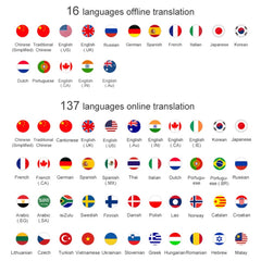 T10 Portable WIFI Smart Voice Translator Smart Business Travel Real Time AI Translator Translation Machine, T10 Black