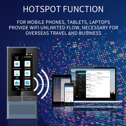 Z6 4G Version 3.1 inch Screen Smart Voice Translator for Business Travel 1GB+16GB Support 138 Languages Inter-Translation