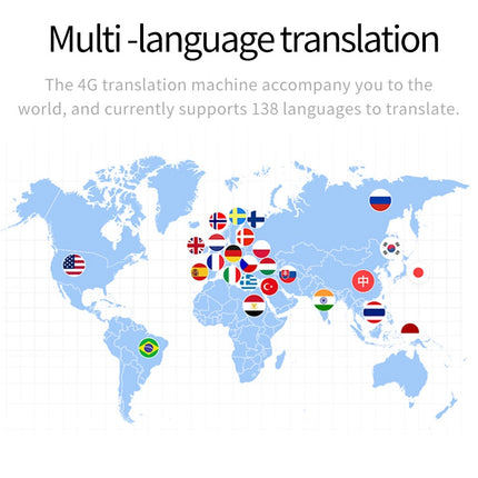 Z6 4G Version 3.1 inch Screen Smart Voice Translator for Business Travel 1GB+16GB Support 138 Languages Inter-Translation