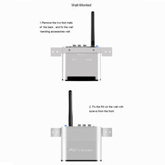 Measy AV530-2 5.8GHz Wireless Audio / Video Transmitter + 2 Receiver, Transmission Distance: 300m, US Plug, AV530-2 US Plug