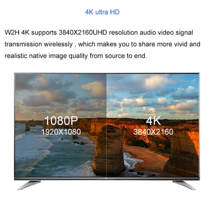 Kit de transmisión inalámbrica Measy W2H 60 GHz 4K Ultra HD, distancia de transmisión: 30 m, enchufe del Reino Unido, 4K
