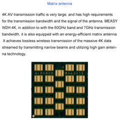 Measy W2H 60GHz 4K Ultra HD Wireless Transmission Kit, Transmission Distance: 30m, UK Plug, 4K