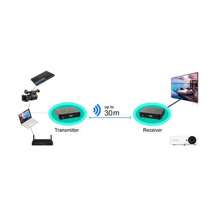 Kit de transmisión inalámbrica Measy W2H 60 GHz 4K Ultra HD, distancia de transmisión: 30 m, enchufe del Reino Unido, 4K