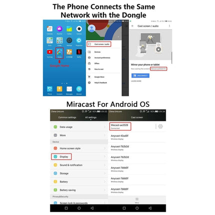 G4 Wireless WiFi Display Dongle Receiver Airplay Miracast DLNA TV Stick for iPhone, Samsung, and other Android Smartphones, Dual Core Cortex A7 up to 1.5GHz