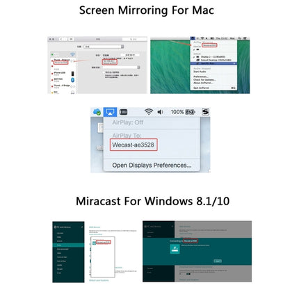 G4 Wireless WiFi Display Dongle Receiver Airplay Miracast DLNA TV Stick for iPhone, Samsung, and other Android Smartphones, Dual Core Cortex A7 up to 1.5GHz