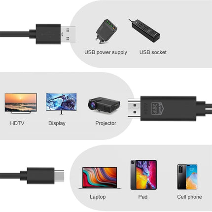 UC505 USB-C / Type-C 4K 30Hz HDTV Cable, UC505