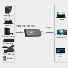 Z26 USB 3.0 HDMI 4K HD Audio & Video Capture Card Device, Z26