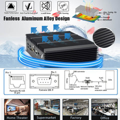 HYSTOU P09-6L Windows / Linux System Mini PC, Intel Celeron 3865U 2 Core 2 Threads up to 1.80GHz, Support mSATA, 4GB RAM DDR3 + 128GB SSD, 4GB RAM 128GB SSD