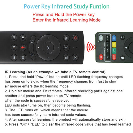 G20S 2.4G Air Mouse Remote Control with Fidelity Voice Input & IR Learning & 6-axis Gyroscope for PC & Android TV Box & Laptop & Projector, G20S