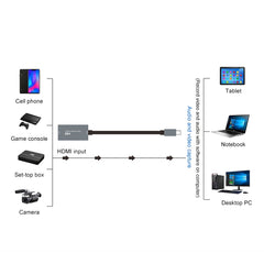 Z29A HDMI Female to USB-C / Type-C Male Video Audio Capture Box, Z29A