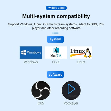 Z31 HDMI Female to HDMI Female + Audio + USB 2.0 Video Capture Box, Z31