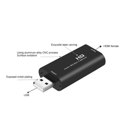 Z32 HDMI Female to HDMI Female Audio Video Capture Adapter Box, Z32
