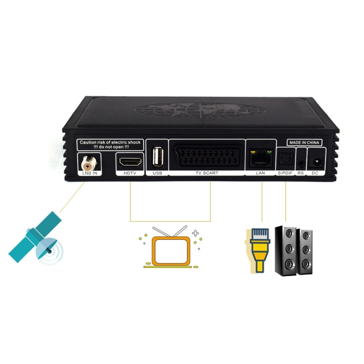 iBRAVEBOX V8 MAGIC Digital Satellite Signal Finder Meter, Support H.265+DVB-S/S2 & IPTV, UK Plug, AU Plug, EU Plug