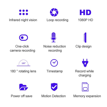 B18 Back Clip Design 1080P HD Camera Recording Pen, Support Motion Detection / Infrared Night Vision /180 Degrees Rotation Camera / TF Card