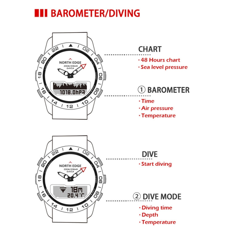 North Edge GAVIA Men Outdoor Sport 50m Waterproof Smart Digital Watch Diving Watch, Support Barometer & Pedometer