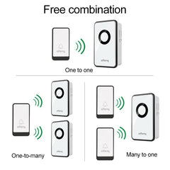 AITENG V018J Wireless Batteryless WIFI Doorbell, EU Plug, WD0046A, WD0046B, WD0046C