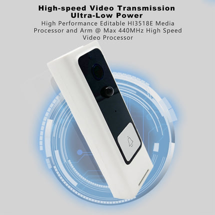 M200B WiFi Intelligent Square Button Video Doorbell, Support Infrared Motion Detection & Adaptive Rate & Two-way Intercom & Remote / PIR Wakeup, M200B