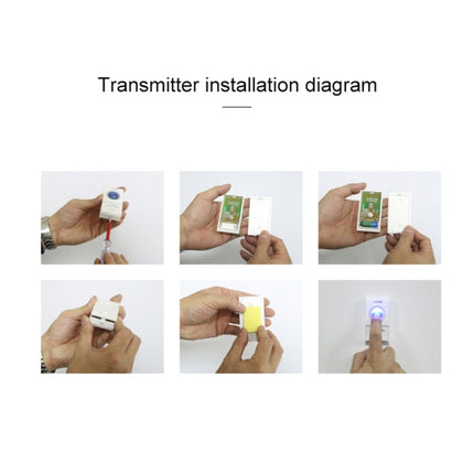 VOYE V025A Home Music Remote Control Wireless Doorbell with 38 Polyphony Sounds, US Plug, V025A