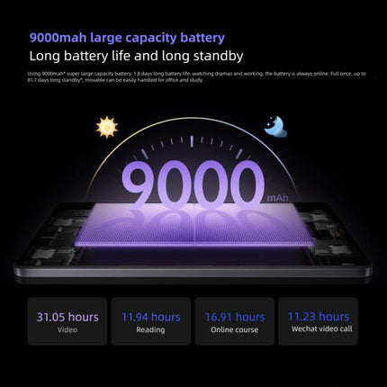 REDMI Pad 2 11 inch, 6GB+256GB, HyperOS 2, MediaTek G100-Ultra Octa Core CPU, 6GB+128GB