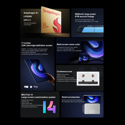 MIUI 14 Qualcomm Snapdragon 8+ 4nm Octa Core hasta 3,2 GHz, cámara frontal HD de 20 MP, batería de 8600 mAh, 8 GB + 256 GB