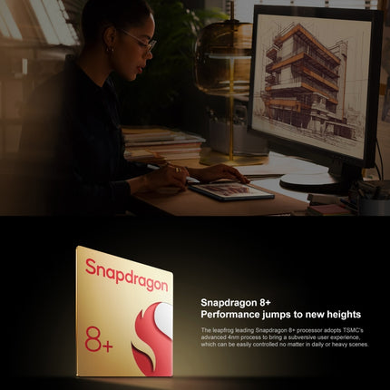 MIUI 14 Qualcomm Snapdragon 8+ 4nm Octa Core hasta 3,2 GHz, cámara frontal HD de 20 MP, batería de 8600 mAh, 8 GB + 256 GB