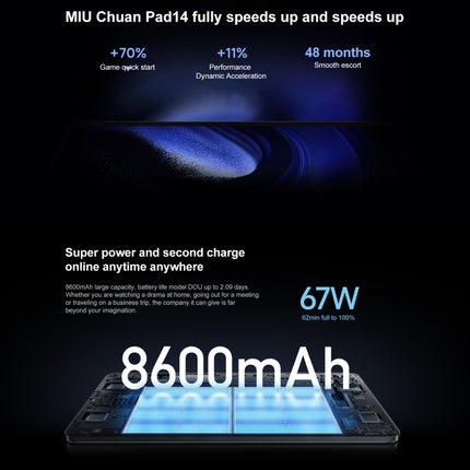 MIUI 14 Qualcomm Snapdragon 8+ 4nm Octa Core hasta 3,2 GHz, cámara frontal HD de 20 MP, batería de 8600 mAh, 8 GB + 256 GB