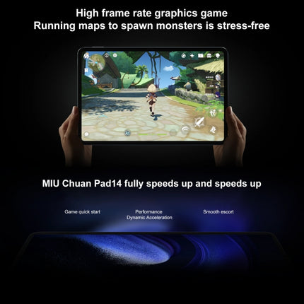 MIUI 14 Qualcomm Snapdragon 870 7nm Octa Core up to 3.2GHz, 8840mAh Battery, Support BT, WiFi