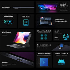 Without Keyboard, Android 11, Qualcomm Snapdragon 662 Octa Core up to 2.0GHz, Support Dual SIM & Bluetooth & WiFi & TF Card (Black+Blue), HiPad Pro 8GB+128GB