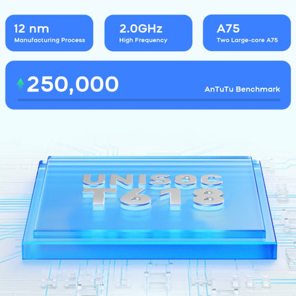 Android 11 Unisoc T618 Octa Core up to 2.0GHz, Support Dual SIM & WiFi & Bluetooth, Global Version with Google Play, US Plug