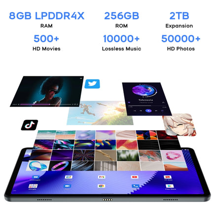 Android 11 Unisoc T618 Octa Core up to 2.0GHz, Support Dual SIM & WiFi & Bluetooth, Global Version with Google Play, US Plug