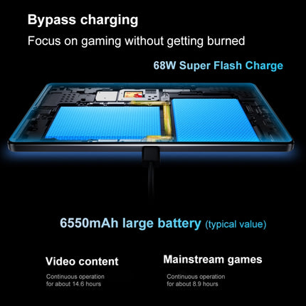 Lenovo LEGION Y700 2025 8.8 inch Anti-glare WiFi Gaming Tablet, 12GB+256GB, Android 14, Qualcomm Snapdragon 8 Gen3 Octa Core