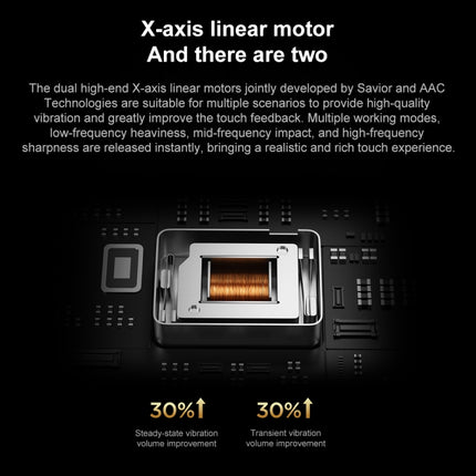 Lenovo LEGION Y700 2025 8.8 inch Anti-glare WiFi Gaming Tablet, 16GB+512GB, Android 14, Qualcomm Snapdragon 8 Gen3 Octa Core