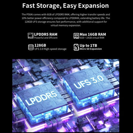 Teclast P50AI WiFi Tablet PC, 6GB+128GB, 11 inch Android 15 Allwinner A733 Octa Core with NPU