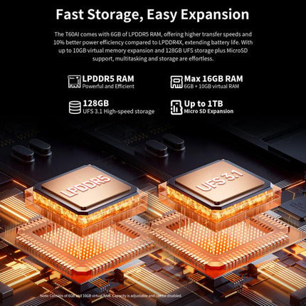 Teclast T60AI WiFi Tablet PC, 6GB+128GB, 12 inch Android 15 Allwinner A733 Octa Core with NPU