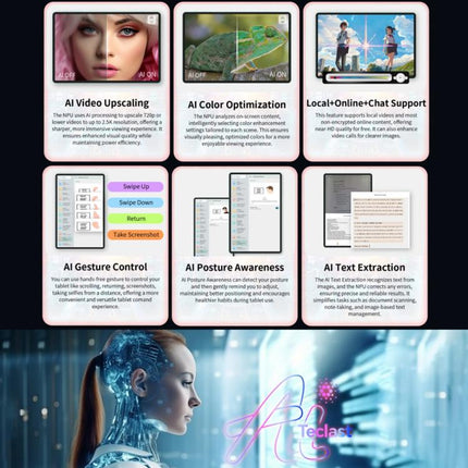 Teclast T60AI WiFi Tablet PC, 6GB+128GB, 12 inch Android 15 Allwinner A733 Octa Core with NPU