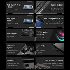 GPD WIN Mini 2025 Handheld Gaming PC, 32GB+2TB, 7 inch Windows 11 Home AMD Ryzen AI 9 HX 370, US Plug, Ryzen AI9 32GB+2TB